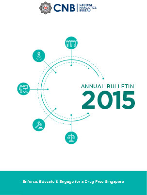 Annual Report 2015