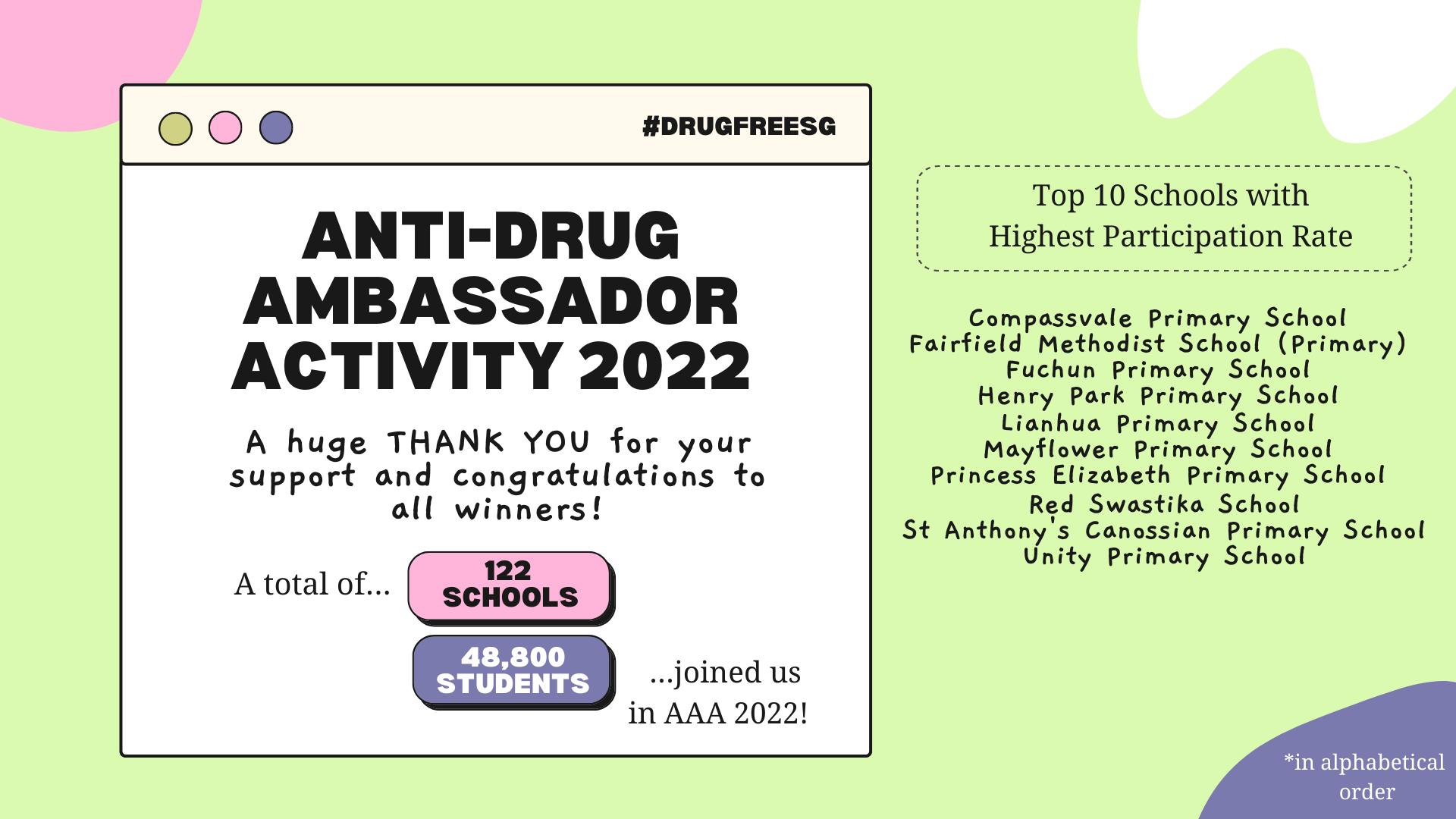 AAA2022 photo 1