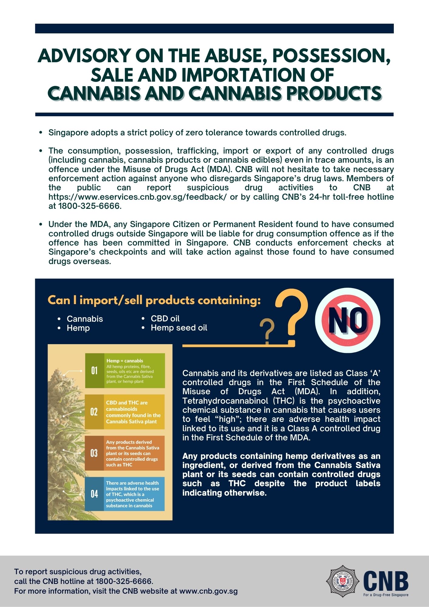 Advisory on cannabis Advisory on cannabis