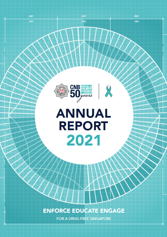 CNB Annual Report 2021