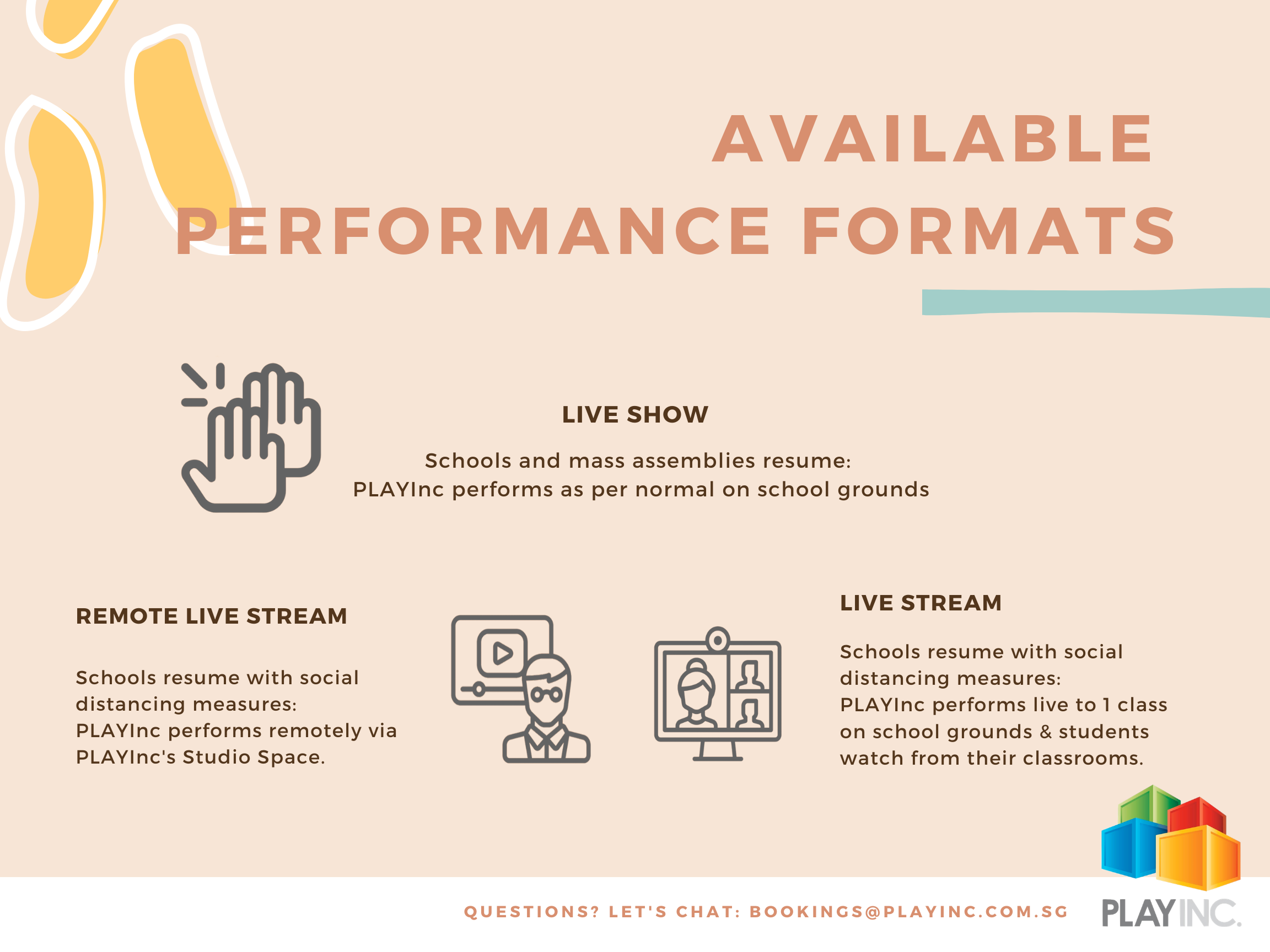 Performance Format
